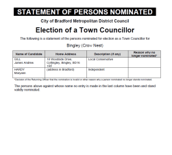 Statement of Persons Nominated - Bingley Town Council Election 25th July 2024