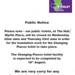 Temporary toilet closure